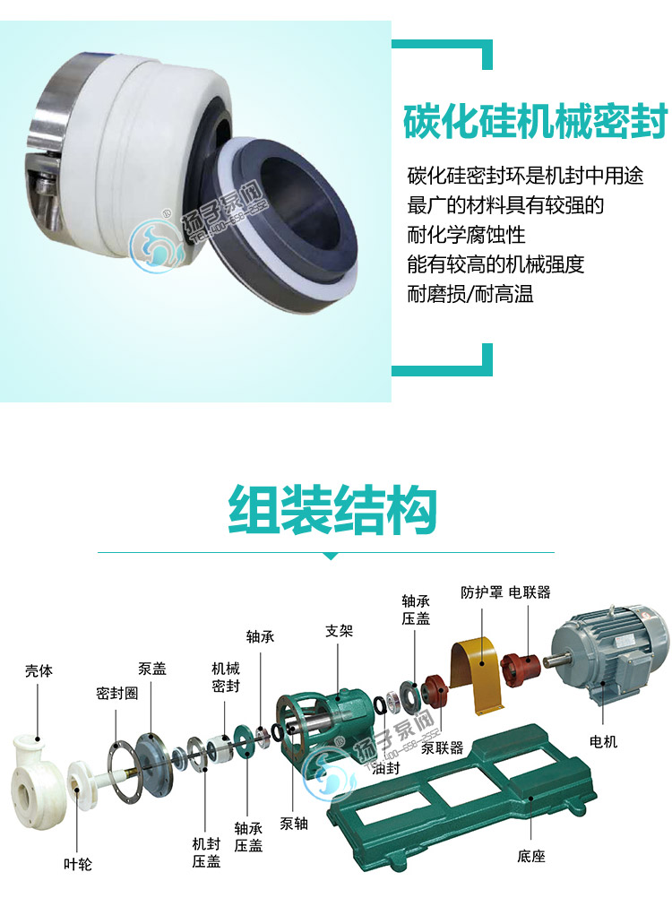 fsb型氟塑料离心泵核心配件说明